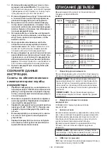 Preview for 136 page of Makita DEABL1055B Instruction Manual