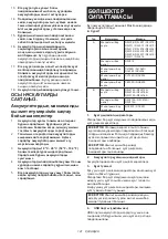 Preview for 141 page of Makita DEABL1055B Instruction Manual