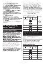 Preview for 142 page of Makita DEABL1055B Instruction Manual