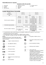 Preview for 13 page of Makita DEADML186 Instruction Manual