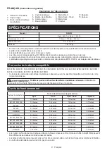 Preview for 8 page of Makita DEADML812 Instruction Manual