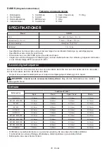 Preview for 38 page of Makita DEADML812 Instruction Manual