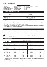 Preview for 48 page of Makita DEADML812 Instruction Manual