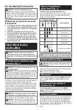 Preview for 51 page of Makita DEADML812 Instruction Manual