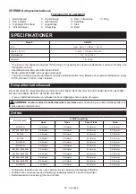 Preview for 53 page of Makita DEADML812 Instruction Manual