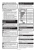 Preview for 56 page of Makita DEADML812 Instruction Manual