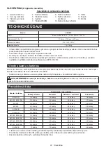 Preview for 93 page of Makita DEADML812 Instruction Manual