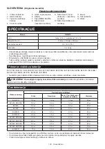 Preview for 103 page of Makita DEADML812 Instruction Manual