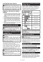 Preview for 121 page of Makita DEADML812 Instruction Manual