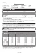 Preview for 128 page of Makita DEADML812 Instruction Manual