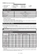 Preview for 133 page of Makita DEADML812 Instruction Manual