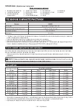 Preview for 138 page of Makita DEADML812 Instruction Manual