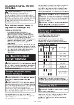 Preview for 151 page of Makita DEADML812 Instruction Manual