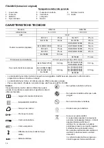 Preview for 14 page of Makita DEBDML186 Instruction Manual