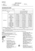 Preview for 9 page of Makita DEBDML806 Instruction Manual