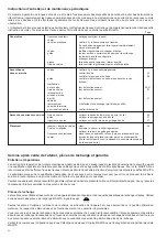 Preview for 34 page of Makita DES 350 Instruction Manual