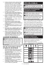 Preview for 13 page of Makita DF001G Instruction Manual