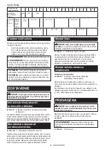 Preview for 32 page of Makita DF001GM201 Instruction Manual