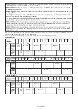 Preview for 16 page of Makita DF001GZ Instruction Manual