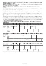 Preview for 32 page of Makita DF001GZ01 Instruction Manual