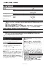 Preview for 25 page of Makita DF002GD201 Instruction Manual