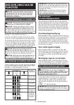 Preview for 36 page of Makita DF002GD201 Instruction Manual