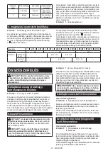 Preview for 21 page of Makita DF002GZ Instruction Manual