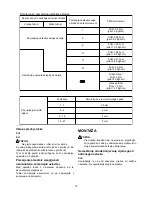 Предварительный просмотр 12 страницы Makita DF010D Instruction Manual