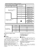 Предварительный просмотр 38 страницы Makita DF010D Instruction Manual