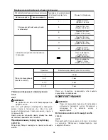 Preview for 64 page of Makita DF010D Instruction Manual