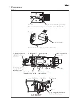 Preview for 5 page of Makita DF010D Technical Information