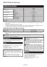 Preview for 4 page of Makita DF012D Instruction Manual