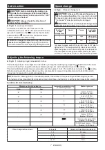 Preview for 7 page of Makita DF012D Instruction Manual