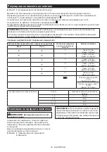 Preview for 26 page of Makita DF012D Instruction Manual