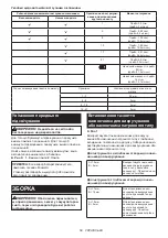 Preview for 58 page of Makita DF012D Instruction Manual