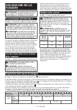 Preview for 20 page of Makita DF0300 Instruction Manual