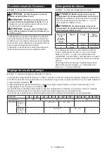 Preview for 16 page of Makita DF032D Instruction Manual