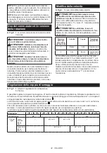 Preview for 32 page of Makita DF032D Instruction Manual