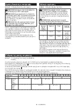 Preview for 69 page of Makita DF032D Instruction Manual