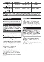 Предварительный просмотр 22 страницы Makita DF033DZ Instruction Manual