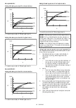 Preview for 23 page of Makita DF033DZ Instruction Manual