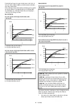 Preview for 30 page of Makita DF033DZ Instruction Manual