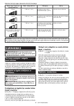 Предварительный просмотр 43 страницы Makita DF033DZ Instruction Manual