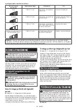 Preview for 50 page of Makita DF033DZ Instruction Manual