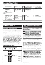 Предварительный просмотр 65 страницы Makita DFJ212A Instruction Manual