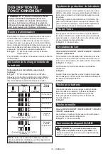 Preview for 18 page of Makita DFJ212ZM Instruction Manual