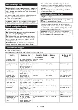 Preview for 57 page of Makita DFL020F Instruction Manual