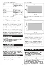 Preview for 59 page of Makita DFL020F Instruction Manual