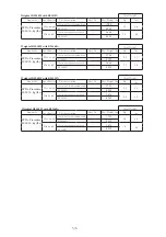 Preview for 3 page of Makita DFL083F Quick Start Manual