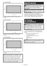 Preview for 11 page of Makita DFL125F Instruction Manual